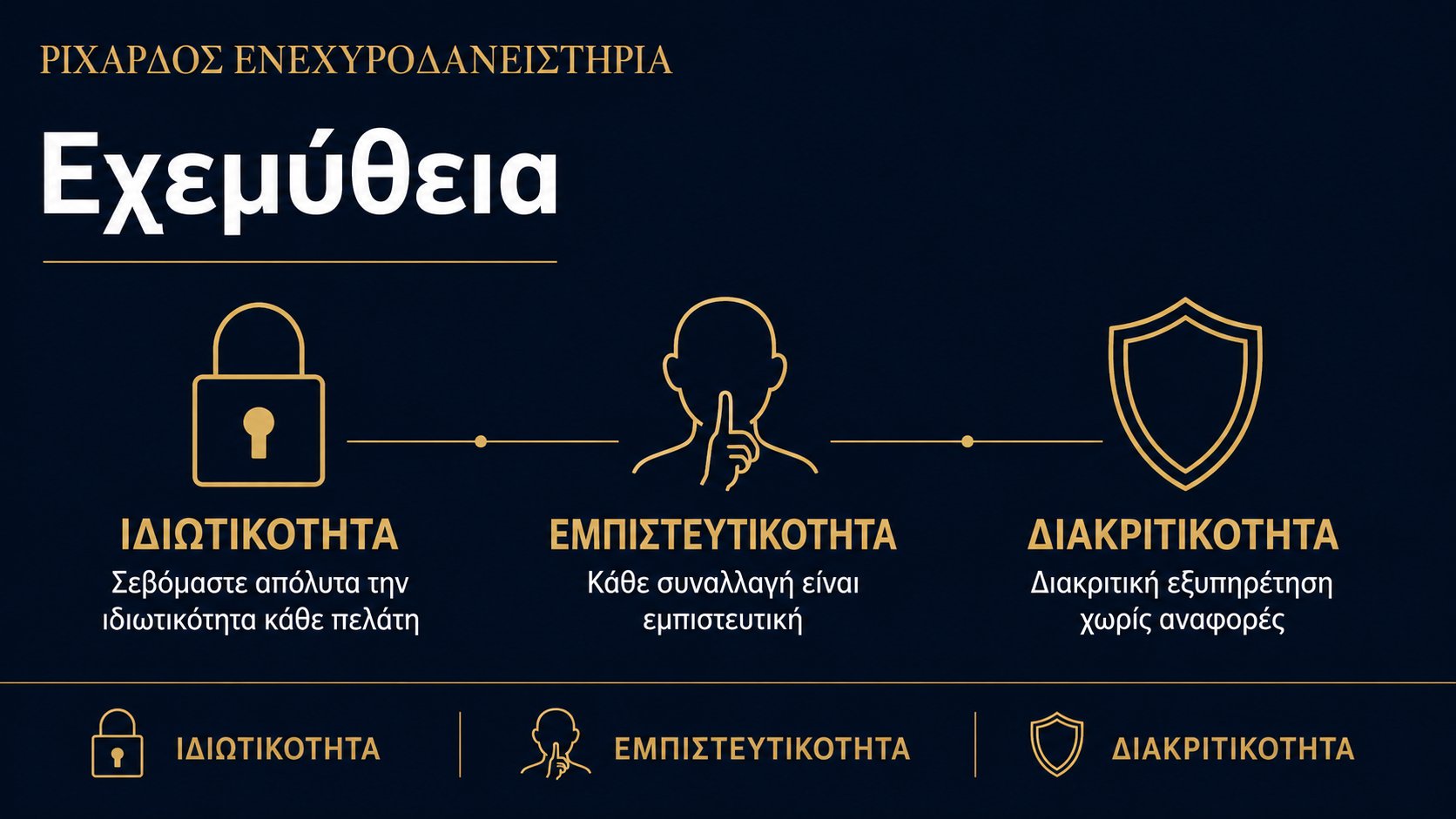 Εχεμύθεια ΡΙΧΑΡΔΟΣ