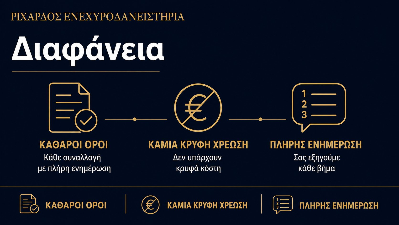 Διαφάνεια ΡΙΧΑΡΔΟΣ